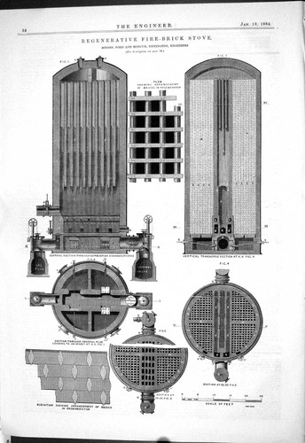Old engineering 1884 - old,