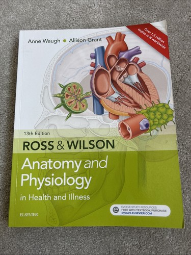 Ross wilson anatomy - ross, &