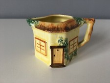 Keele St Pottery Co Ltd Mini
