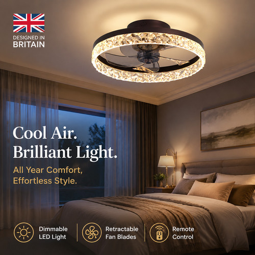 Led ceiling fan light - led,