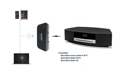 Usav bluetooth adapter - bluetooth, 5.0