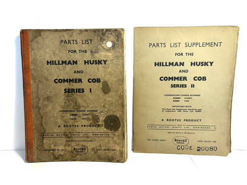 Parts manual covering - parts,