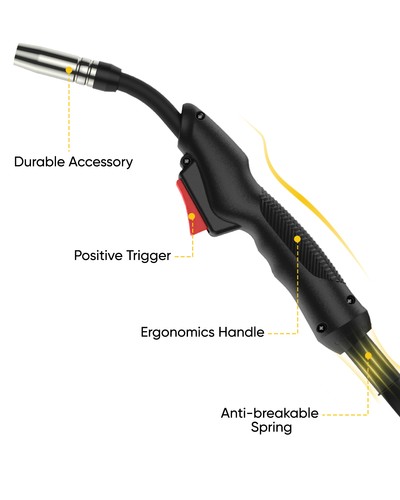 14ak mig torch for hbm200 - mig,