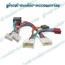 Renault Trafic Parrot