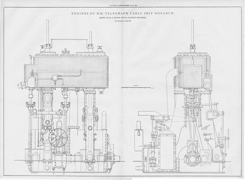 Engines telegraph ship - engines, of