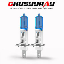 For Honda Civic EP3 Facelift