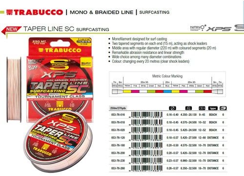 Trabucco new 2021 tapered line