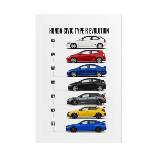 Honda civic type evolution - civic,
