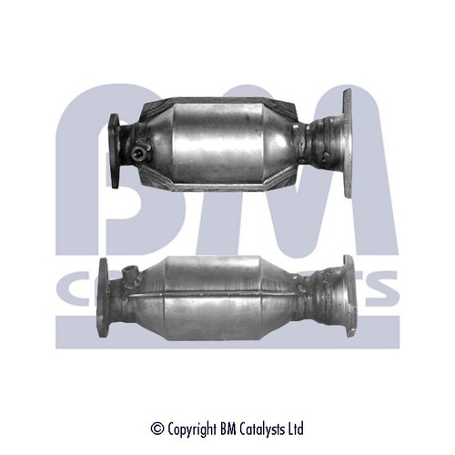 For honda integra type - for,