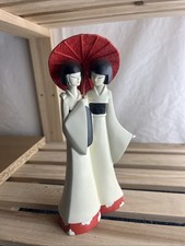 Artforum Waterlily Figure