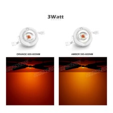 High Power Intensity Smd Led