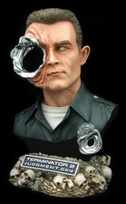 TERMINATOR 2 T2 T100 LEGENDARY SCALE BUST SIDESHOW, LONG SOLD OUT ARTISTS PROOF!