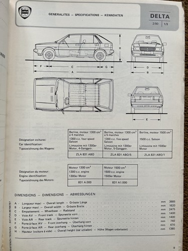 Lancia delta technical data - technical,