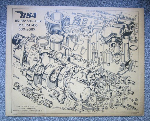 Vintage wall chart - vintage,