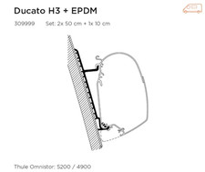 Thule - Awning Bracket Adapter Kit | H3 For Omnistor 4200/4900/5200 Awnings