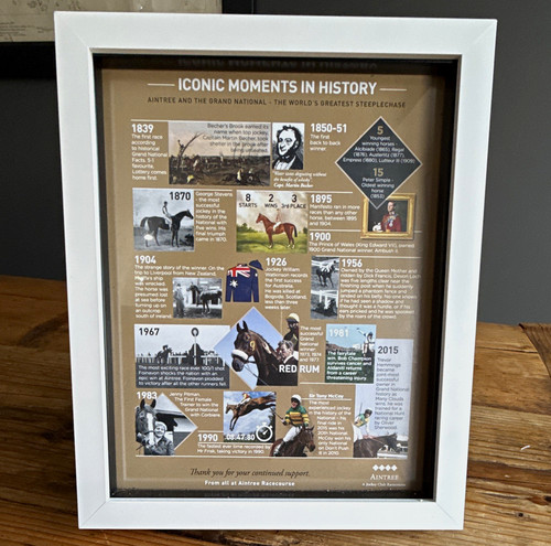Aintree grand national iconic - aintree,