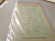 1940 FORD ANGLIA 8hp