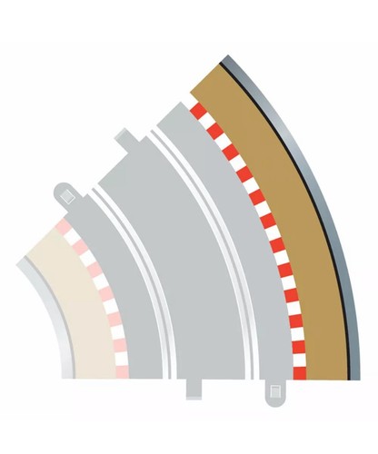 Scalextric c8228 radius - radius, 2