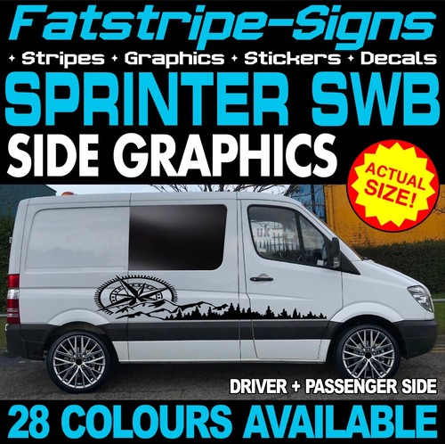 Fit mercedes sprinter swb - to,