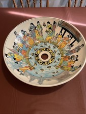 BEAUTIFUL HAND PAINTED WASH BASIN SINK CERAMIC 45cm In Diameter