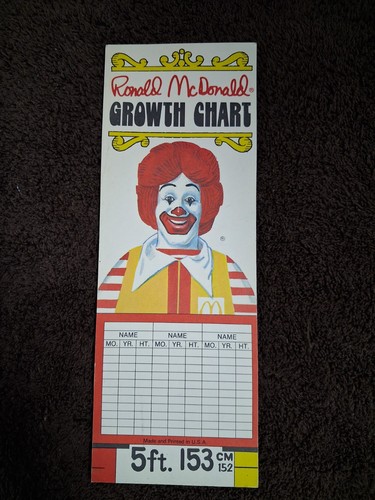 Vintage 1981 mcdonald ronald - mcdonald's,