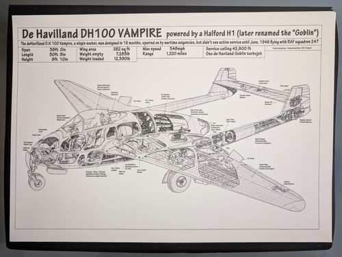 Cutaway diagram havilland - de,