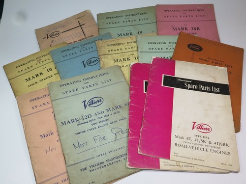 Vintage automobilia spare - vintage,