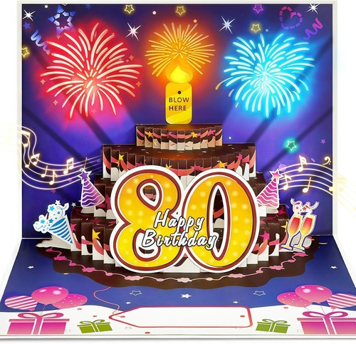 80th birthday card - 80th, card,