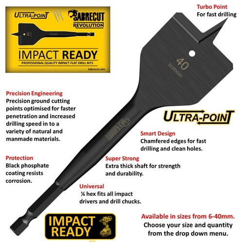 Sabrecut impact driver rated - driver,