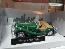 1:43 Scale 1968 Green Morgan