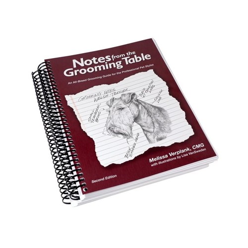 Notes from the grooming - notes,