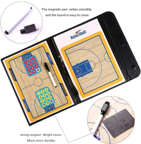 Basketball coaching - basketball,