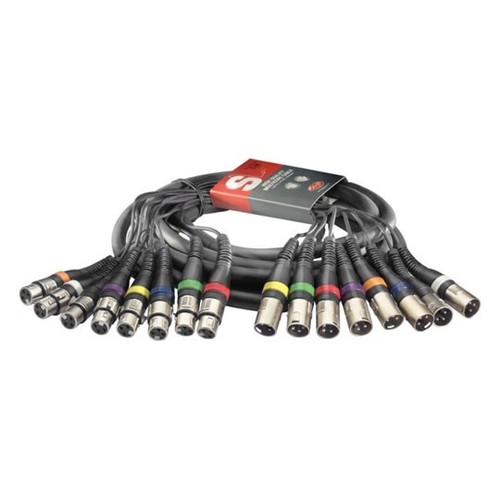 Stagg multicore - stagg,