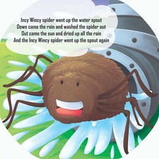 Incy Wincy Spider - Vinyl Plastic Mat Insert for Tuff Spot Play Rhyme