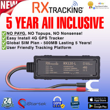 RX Tracking 4G GPS Tracker -