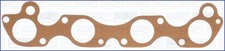 FITS GINETTA G34 2.0 GASKET