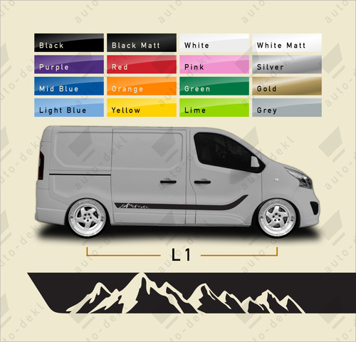 Fits renault trafic - fits,
