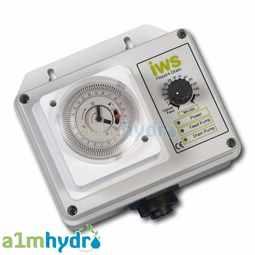 Iws flood and - iws, premium
