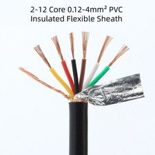 0.12-4mm² PVC Insulated