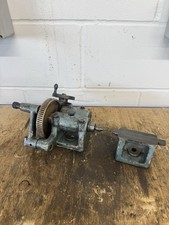 Jones and Shipman Dividing