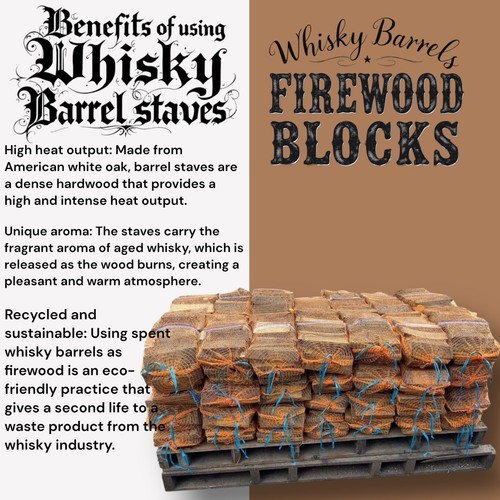 Hardwood logs kiln dried - kiln, fire
