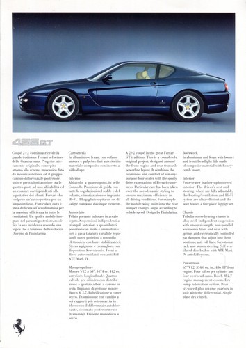Ferrari 456gt full colour - ferrari,