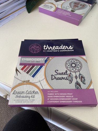 Threaders crafters - threaders, by