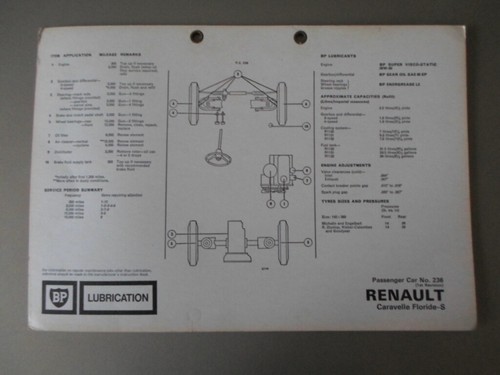 Renault caravelle floride - renault,