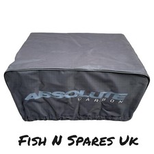 PRESTON INNOVATIONS ABSOLUTE