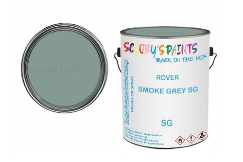 Classic paint for morris minor - paint,