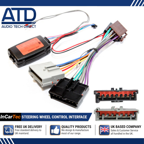 Steering wheel interface iso - interface,
