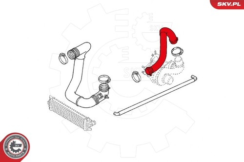 Fits skv germany - skv,