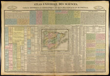 1837 - map Old Spain & Portugal. engraving Per Duval