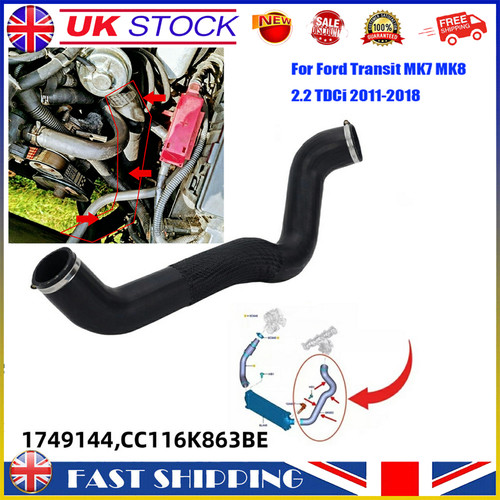 For ford transit - ford,